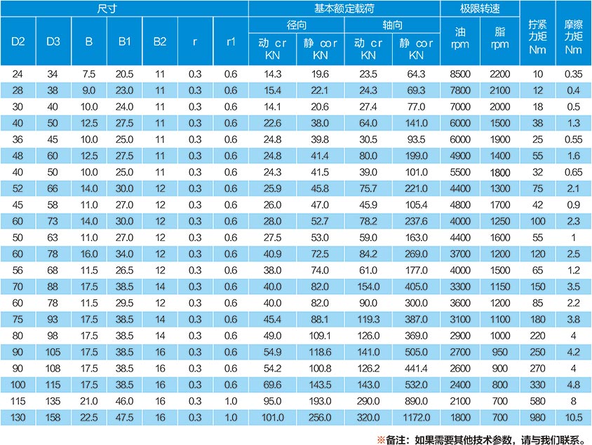 尺寸2.jpg 尺寸2.jpg