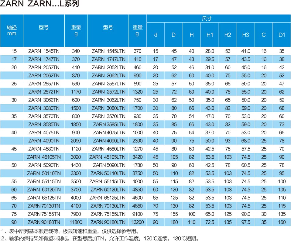 尺寸1.jpg 尺寸1.jpg